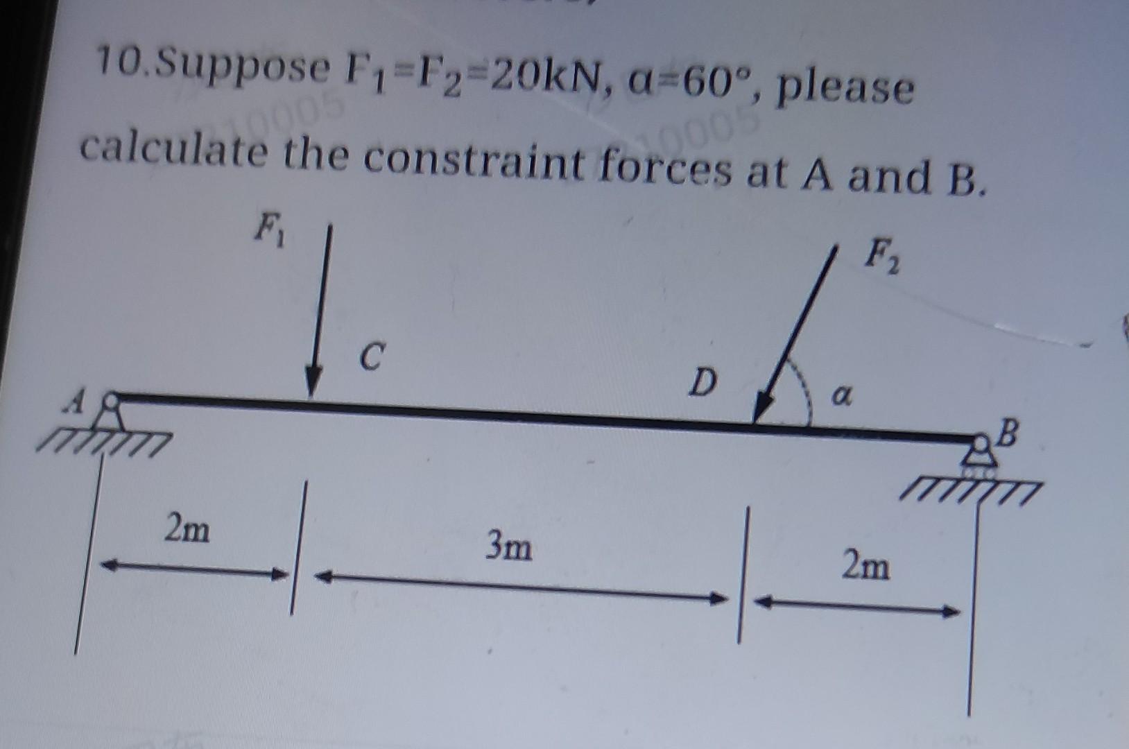 Solved 10. Suppose F1=F2=20kN,a=60∘, please calculate the | Chegg.com
