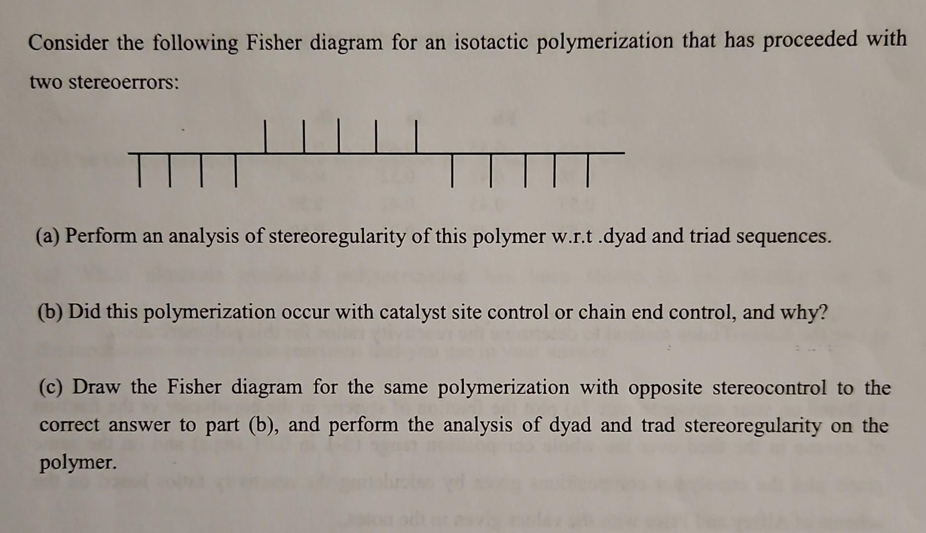 Consider the following Fisher diagram for an