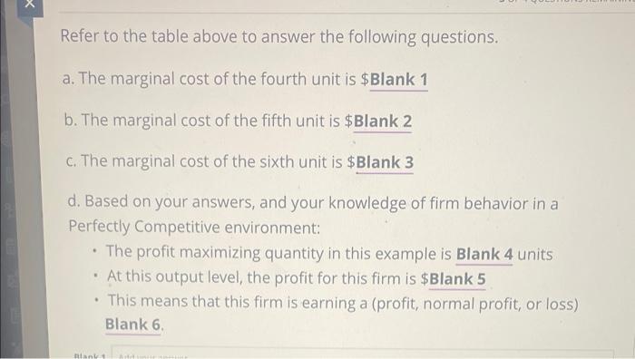 Solved The table below shows the price and cost information | Chegg.com