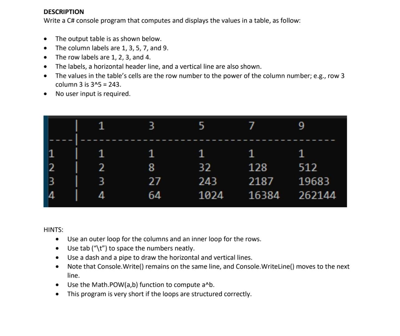 Solved DESCRIPTION Write a C console program that computes