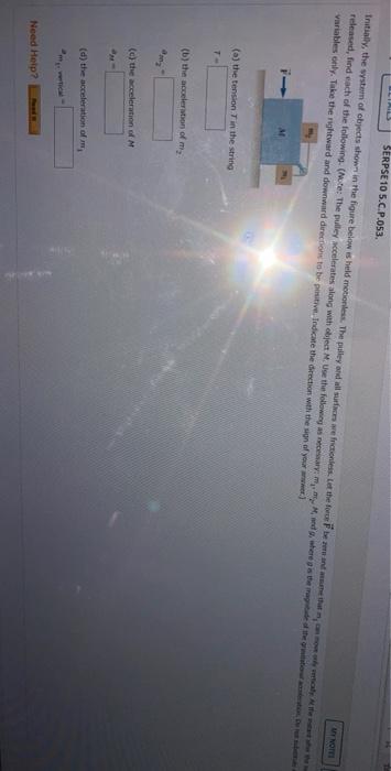 Serpse 10 5 C P 053 Initially The Wystem Of Objects Chegg Com