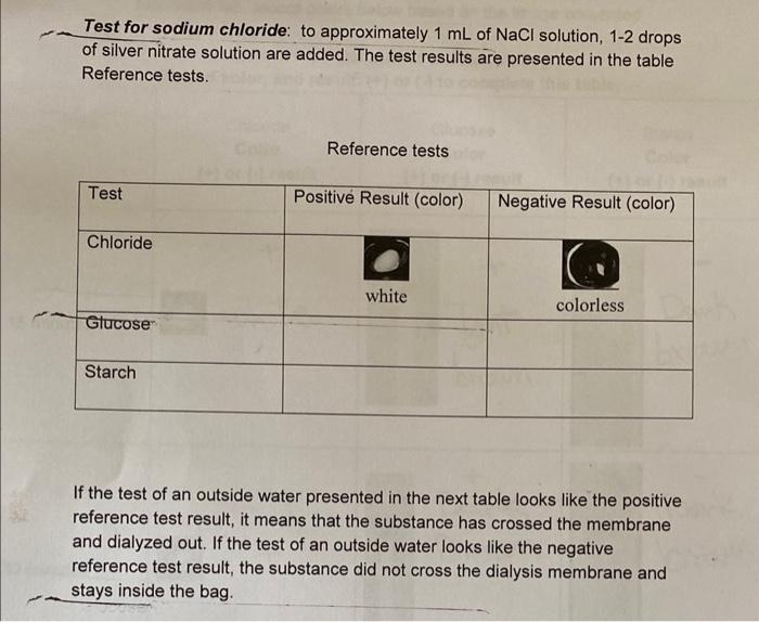 Test for sodium chloride: to approximately 1 mL of | Chegg.com