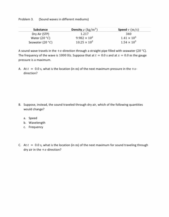 Solved Problem 3. Sound waves in different mediums) | Chegg.com