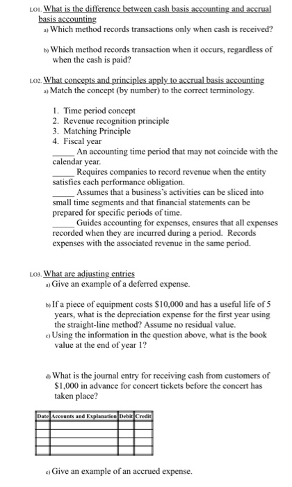 accrual basis accounting recognizes