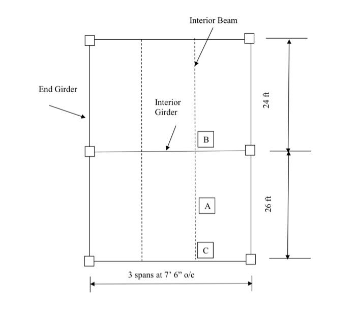 Solved Design a reinforced concrete continuous one-way floor | Chegg.com