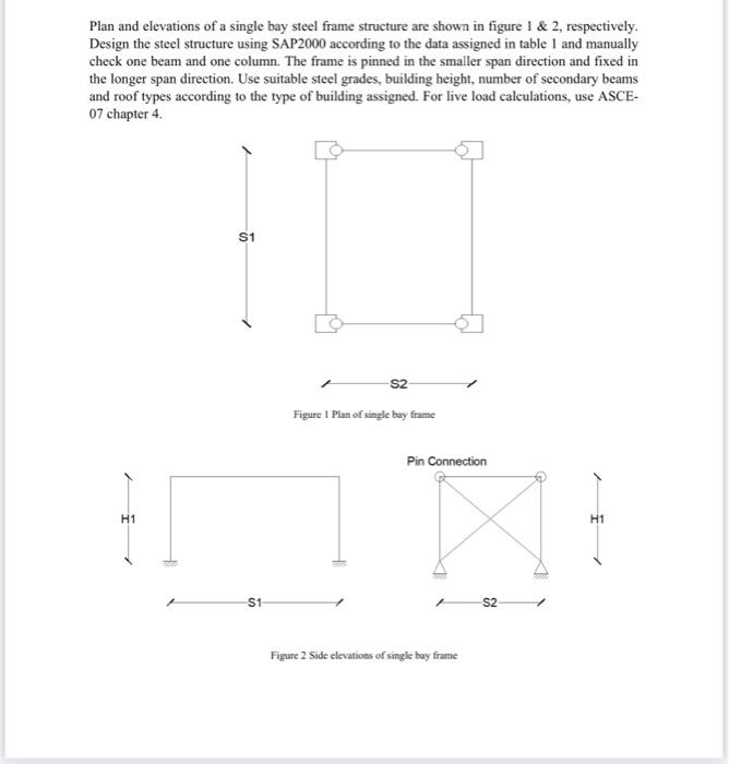 Plan and elevations of a single bay steel frame | Chegg.com