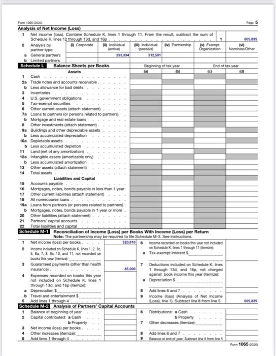 Solved TAX FORM/RETURN PREPARATION PROBLEMS The Dapper-Dons | Chegg.com