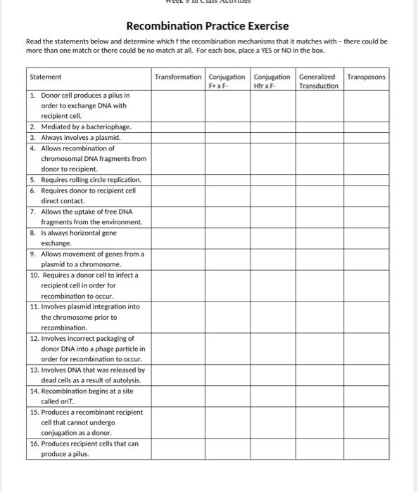 Solved Recombination Practice Exercise Read the statements | Chegg.com