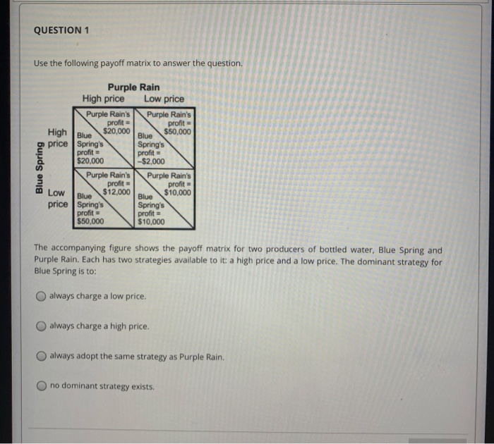 Solved QUESTION 1 Use the following payoff matrix to answer | Chegg.com