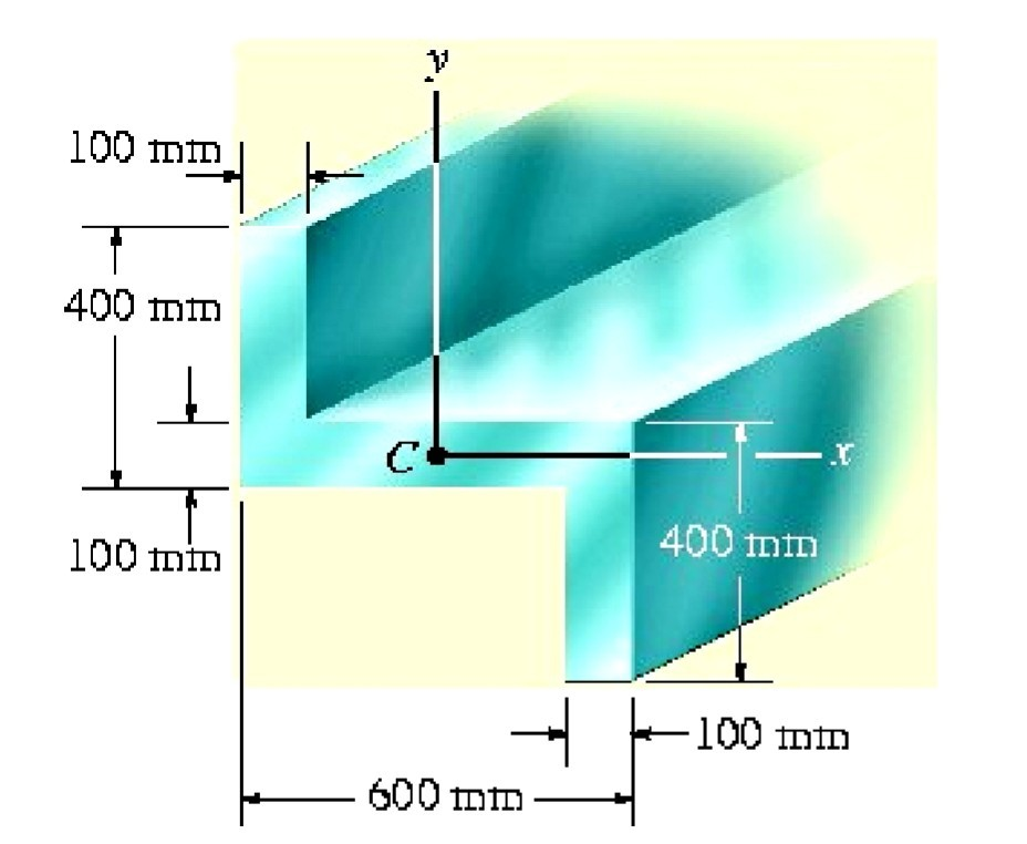 Solved Determine The Moment Of Inertia Of The Cross Section Chegg Solved Determine The Moment Of Inertia Of The Cross Section Chegg