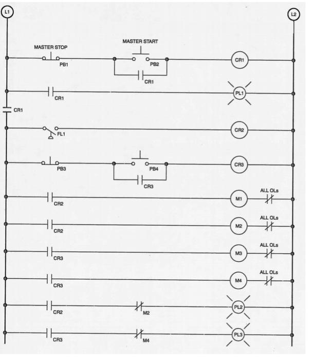 Solved MASTER START MASTER STOP CR1 PB1 PB2 CR1 PLI CR1 НЕ