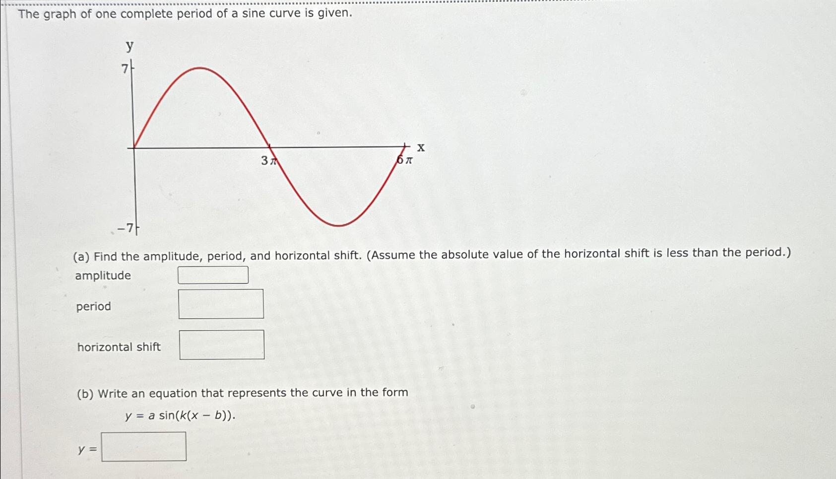 solved-the-graph-of-one-complete-period-of-a-sine-curve-is-chegg