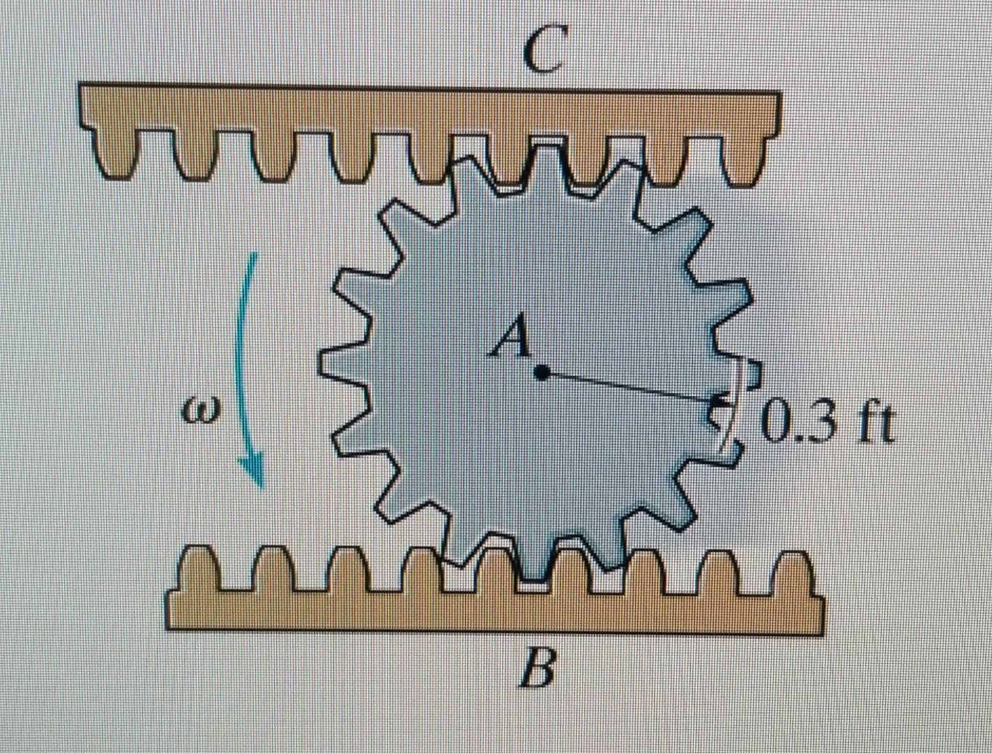 Solved The Pinion Gear Rolls On The Gear Racks. B Is Moving | Chegg.com