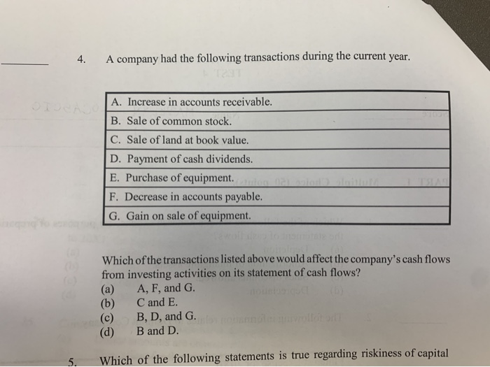 Solved A Company Had The Following Transactions During The | Chegg.com