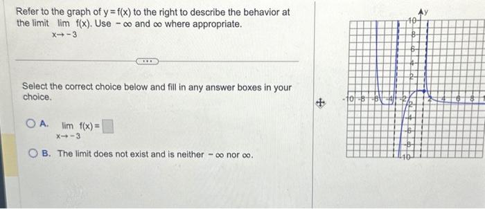 Solved Refer to the graph of y=f(x) to the right to describe | Chegg.com