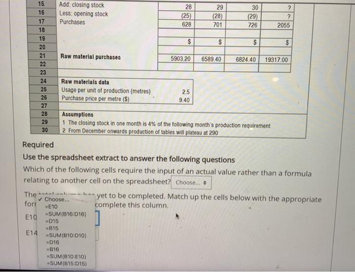 Solved The Excel spreadsheet extract below shows functional | Chegg.com