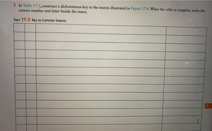 Solved 2 In Table 17.3, construct a dichotomous key to the | Chegg.com