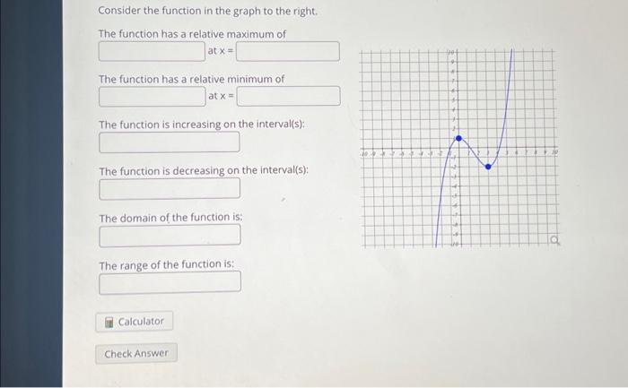 Solved Consider the function in the graph to the right. The | Chegg.com