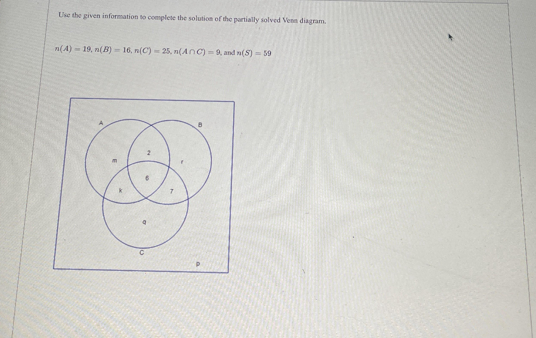 Solved Use the given information to complete the solution of | Chegg.com