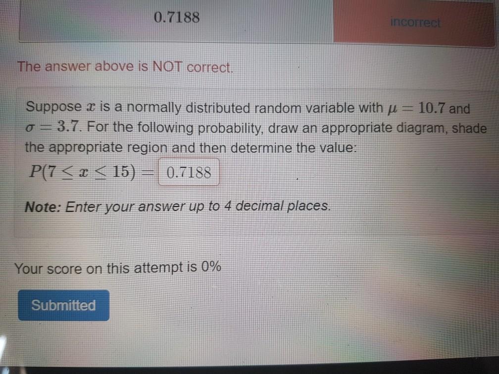Solved 0.7188 incorrect The answer above is NOT correct. | Chegg.com