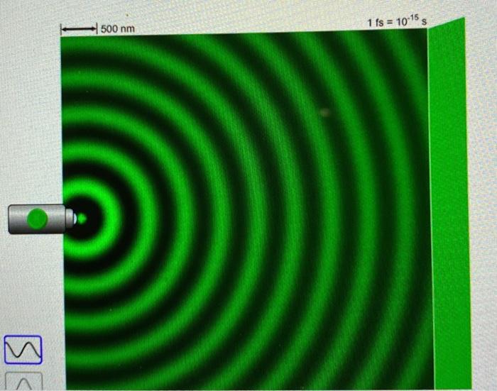 Solved wave interferenceDescribe the results of each | Chegg.com