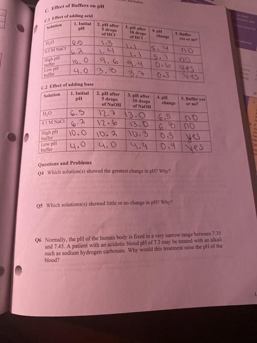 Enect Of Buffers On Ph G Effect Of Adding Acid Chegg Com