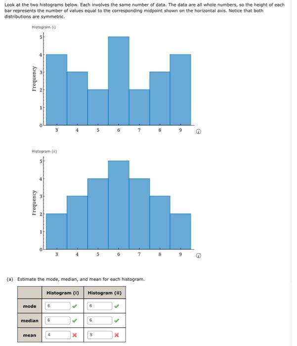Solved Look at the two histograms below. Each involves the | Chegg.com