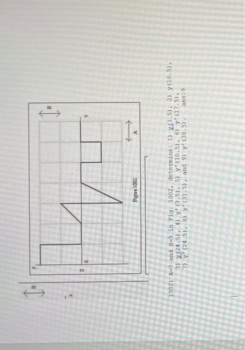 1002) \( \mathrm{A}=7 \) and \( B=9 \) in Fig. 1002, determine: 1) \( y(3.5) \), 2) \( y(10.5) \), 3) \( y(24.5), 4) y^{\prim