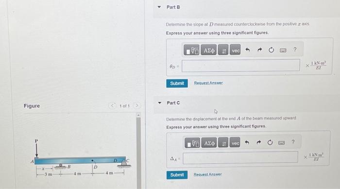 Solved Consider the beam shown in (Figure 1). EI is | Chegg.com