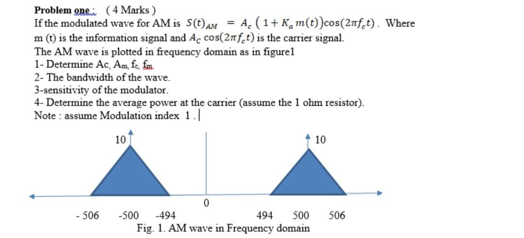 Solved Problem one (4 Marks ) If the modulated wave for AM | Chegg.com