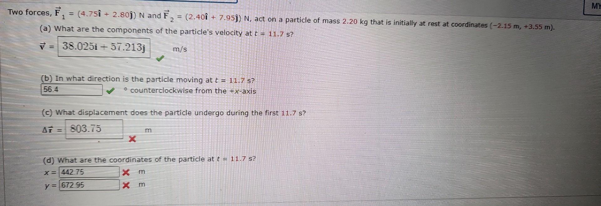 Solved No forces, F1=(4.75 ^+2.80j^)N and | Chegg.com