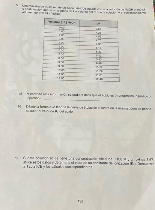 5. Una muestra de \( 10.00 \mathrm{~mL} \) de un ácido debal fue titulada con una solución de \( \mathrm{NaOH} 0.100 \mathrm{