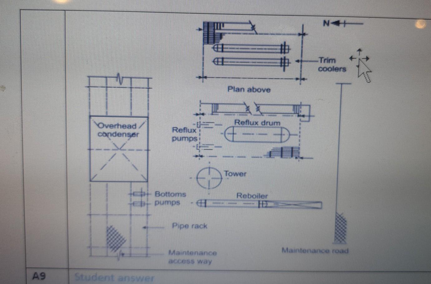 Solved N+ coolers Plan above Reflux drum Overhead candenser