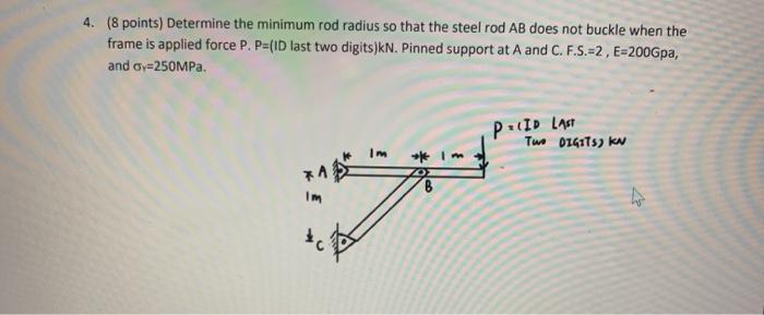 Solved 4. (8 points) Determine the minimum rod radius so | Chegg.com
