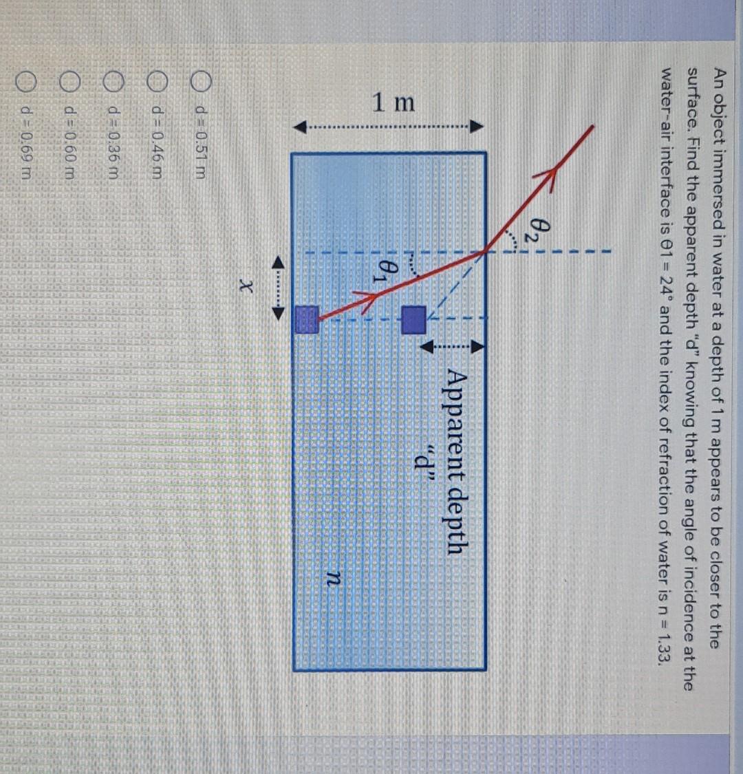 Solved An object immersed in water at a depth of 1m appears | Chegg.com