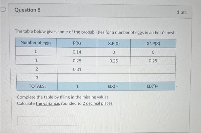 Solved The table below gives some of the probabilities for a | Chegg.com