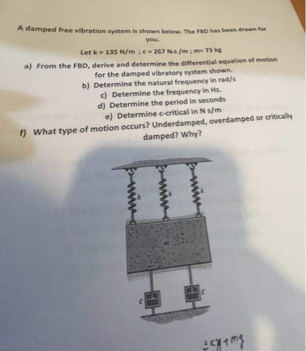 Solved A damped free vibration system is shown below. The