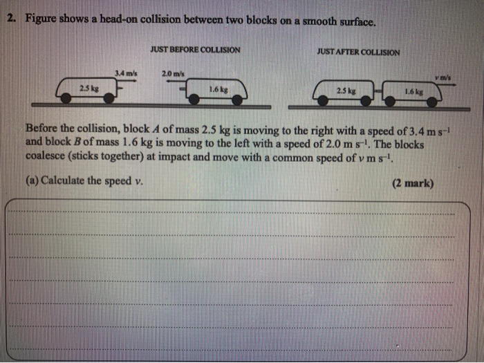 Solved 2. Figure shows a head-on collision between two | Chegg.com