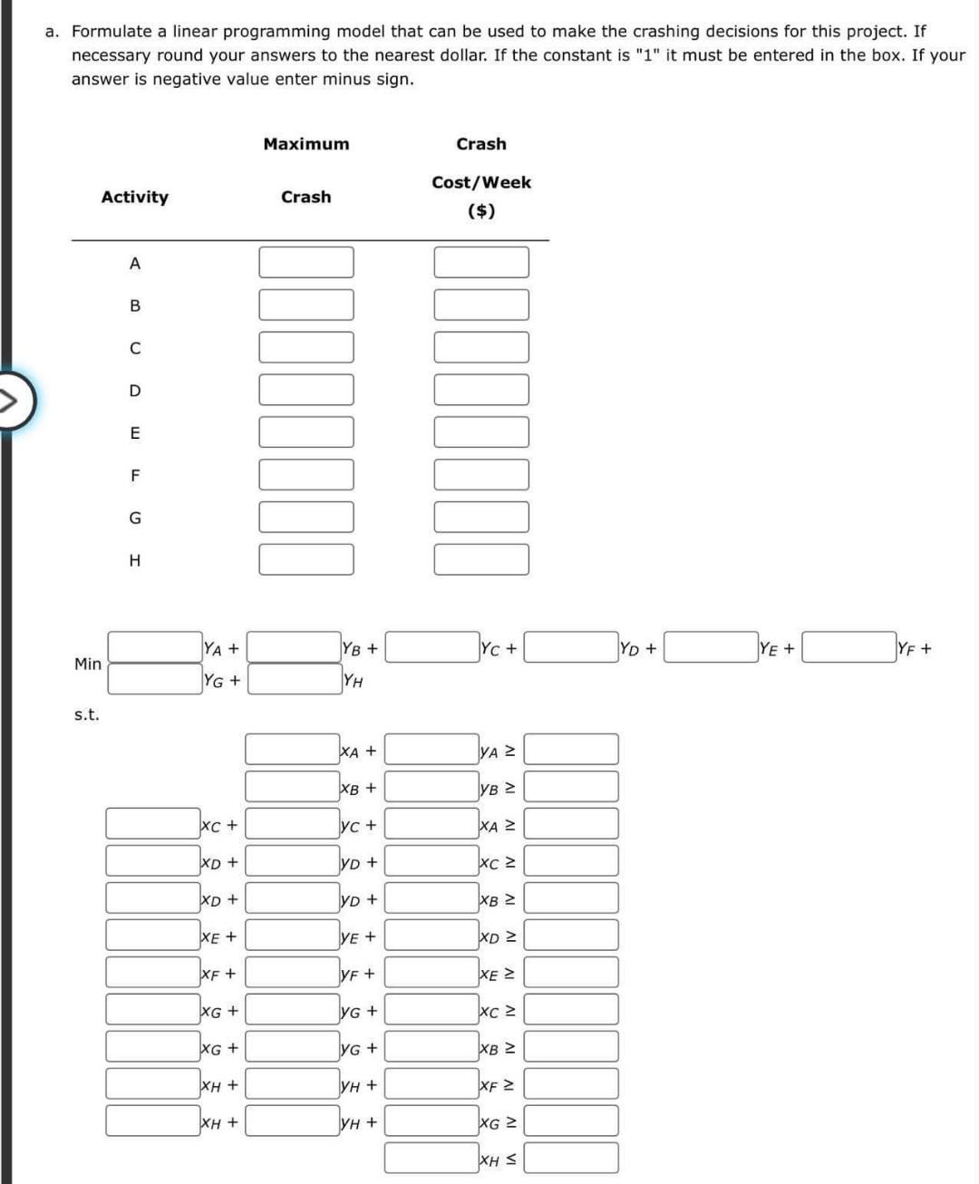 Solved a. Formulate a linear programming model that can be | Chegg.com