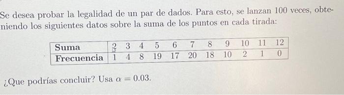 Se desea probar la legalidad de un par de dados. Para esto, se lanzan 100 veces, obteniendo los siguientes datos sobre la sum