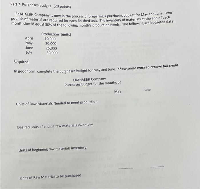 Solved Part 7 Purchases Budget (20 points) EKAHAEBH Company | Chegg.com