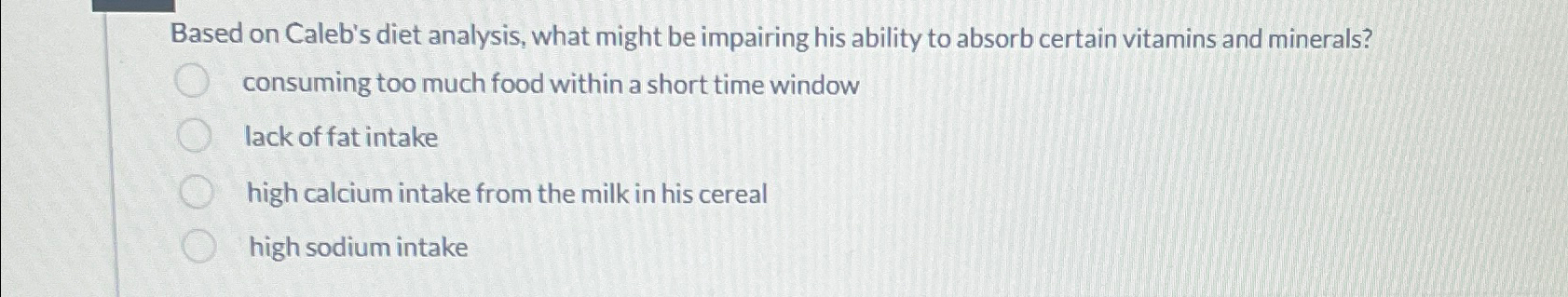 Solved Based on Caleb's diet analysis, what might be | Chegg.com