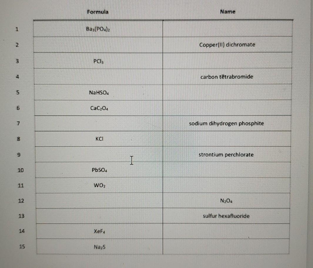 Solved Formula Name Ba(PO.), 2 고 Copper(11) dichromate 3