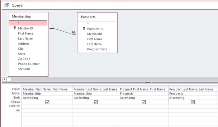 Solved Query 3: Write a parameter query to display the names | Chegg.com