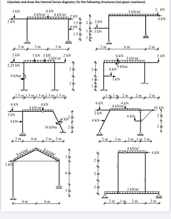 Solved 2 KN 2 kN Calculate and draw the internal forces | Chegg.com