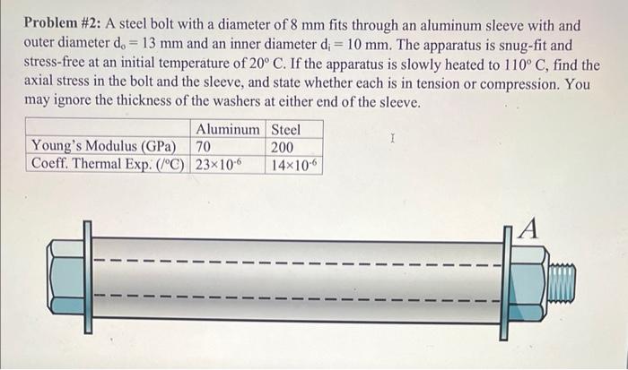 Solved Problem \#2: A Steel Bolt With A Diameter Of 8 Mm | Chegg.com