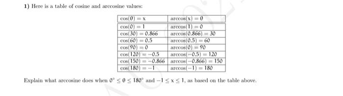 Cosine And Arccosine Values