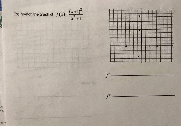 Solved Please help me graph this. I've shown a sample | Chegg.com