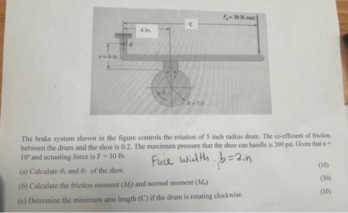 Solved The brake system shown in the figure controls the | Chegg.com