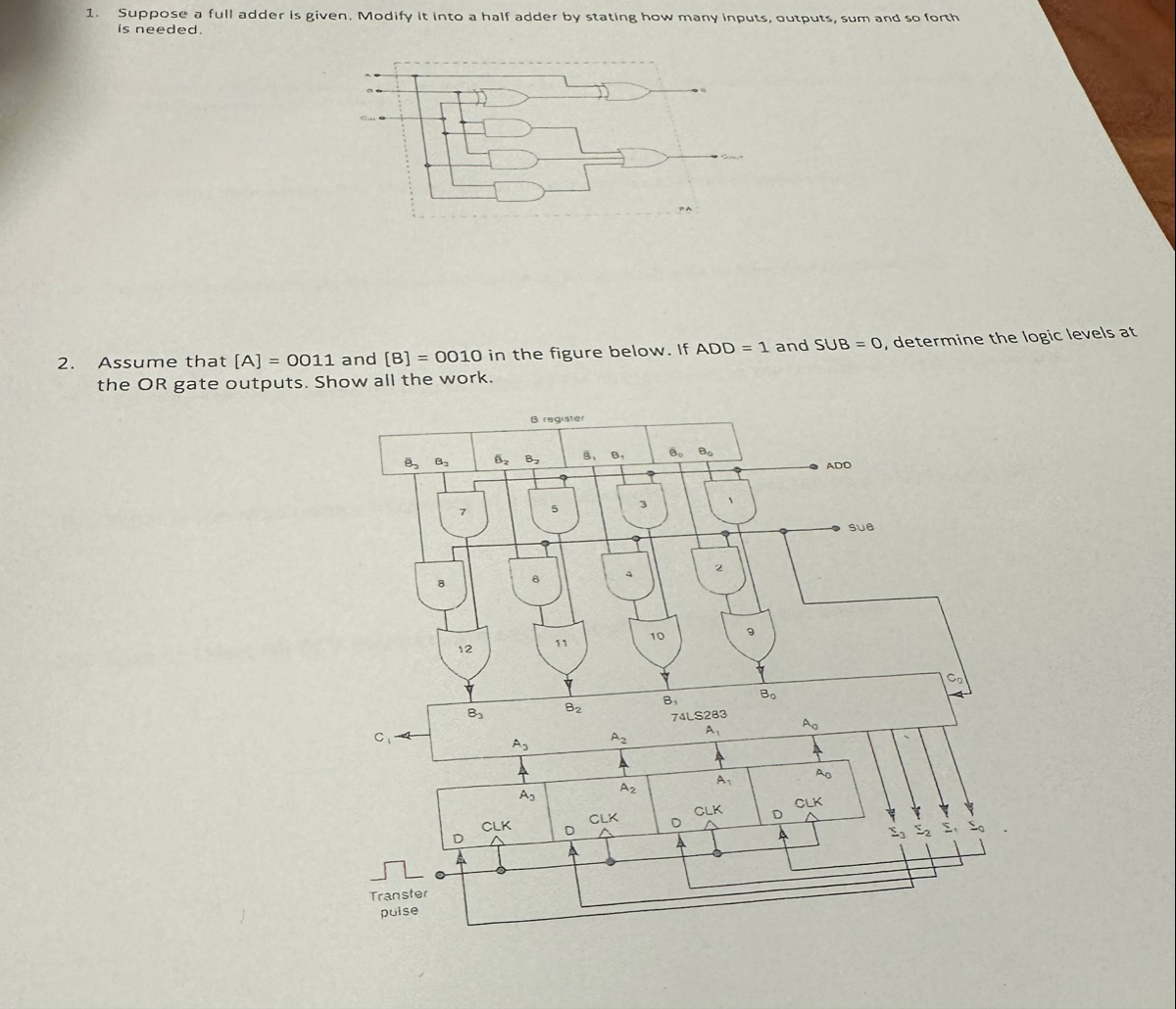 Solved Suppose a full adder is given. Modify it into a half | Chegg.com